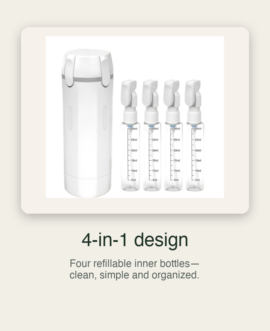 GetLuxe 4-in-1 Travel Dispenser Bottle (30ml x4) – Leak-Resistant, Compact Cosmetic Container